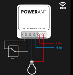 Powerant Pörssisähkö Rele V2