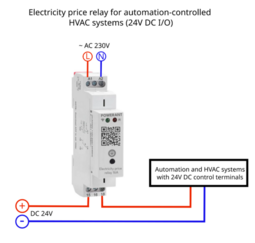 Powerant Pörssisähkörele 16A