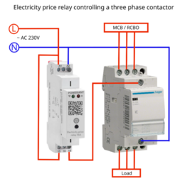 Powerant Pörssisähkörele 16A